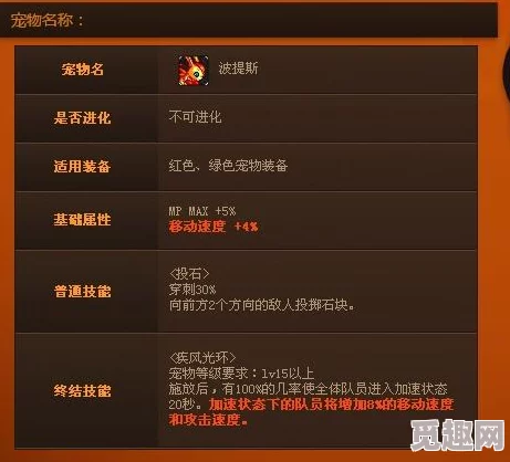 DNF宠物攻略:揭秘哪些宠物能大幅提升角色攻击力 DNF宠物攻略:揭秘哪些宠物能大幅提升角色攻击力