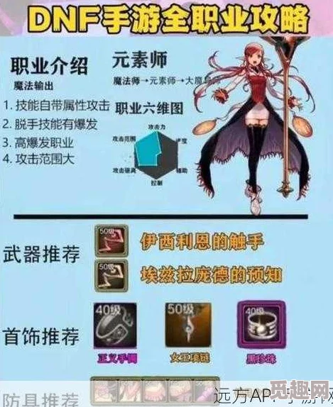 DNF宠物攻略:揭秘哪些宠物能大幅提升角色攻击力 DNF宠物攻略:揭秘哪些宠物能大幅提升角色攻击力