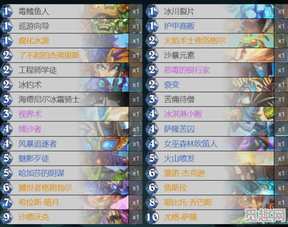 2025年炉石传说贫瘠之地新版本愚人冰法卡组构建指南