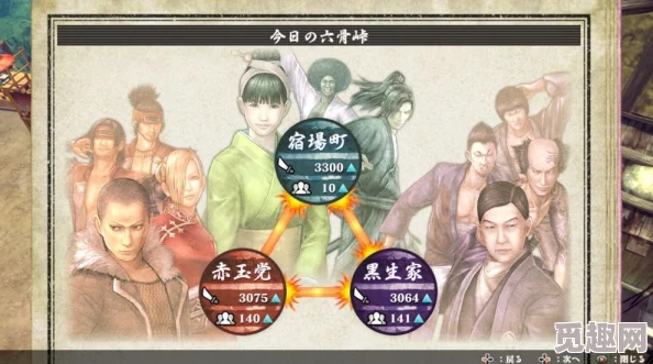 2025侍道外传刀神全玩法内容详解及最新游戏机制探索