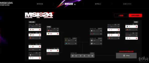 英雄联盟2024MSI传送门活动回顾与2025年全新赛季热门活动预告