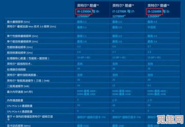 2025年热门游戏Mod管理：加入选择界面，编写NMM加载脚本，高效完成FOMOD封包