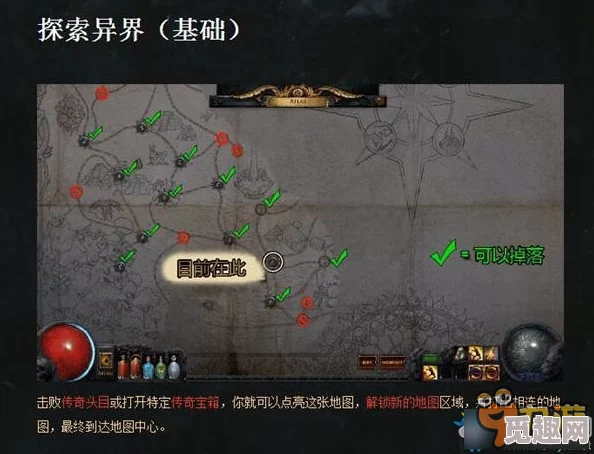 2025流放之路地图碎片、异界地图及全新相关物品大全