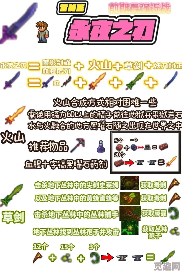 2025年泰拉瑞亚新版本英雄断剑高效获得方法与热门攻略 2025年泰拉瑞亚新版本英雄断剑高效获得方法与热门攻略