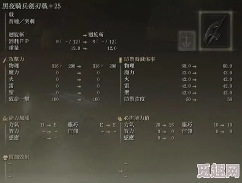 2025年游戏攻略:艾尔登法环深度解析——如何查看并获取罗杰尔的信的最新方法 2025年游戏攻略:艾尔登法环深度解析——如何查看并获取罗杰尔的信的最新方法