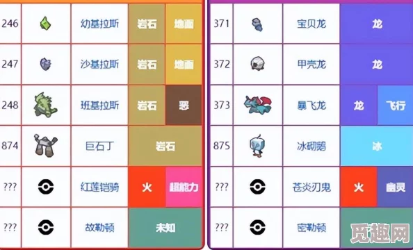 2025年热门分析:宝可梦朱紫太晶化密勒顿高效技能配置指南 2025年热门分析:宝可梦朱紫太晶化密勒顿高效技能配置指南