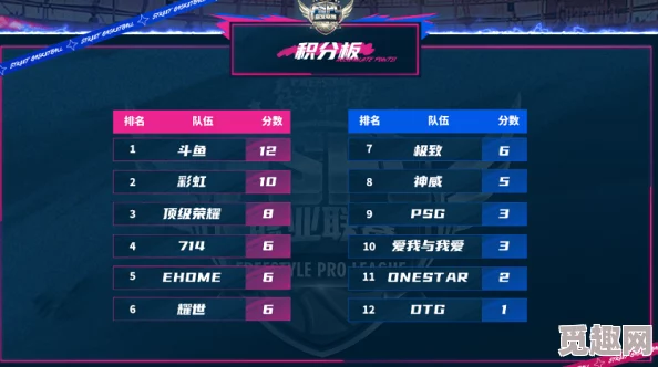 2025年电竞盛宴：TI12淘汰赛赛制全面解析与热门战队前瞻