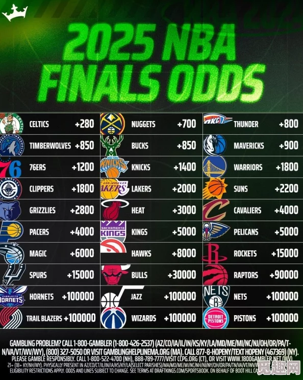 2025年NBA2K20回顾:参赛球队全览,含俄克拉荷马城雷霆及最新热门球队 2025年NBA2K20回顾:参赛球队全览,含俄克拉荷马城雷霆及最新热门球队