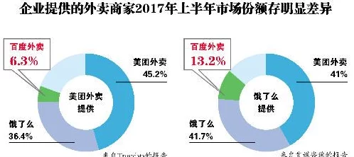 2025年双点医院全科诊所布局新思路:融合AI与大数据的高效布局分享 2025年双点医院全科诊所布局新思路:融合AI与大数据的高效布局分享