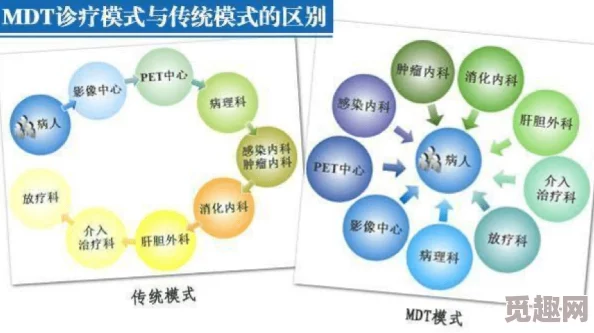 2025年双点医院全科诊所布局新思路:融合AI与大数据的高效布局分享 2025年双点医院全科诊所布局新思路:融合AI与大数据的高效布局分享