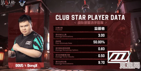 KDF战队前身揭秘:从电竞草莽到2025年热门赛事争霸豪强的蜕变之路 KDF战队前身揭秘:从电竞草莽到2025年热门赛事争霸豪强的蜕变之路