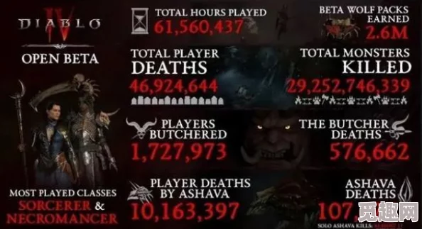 2025热门指南:暗黑破坏神4英文语音+中文字体完美下载教程 2025热门指南:暗黑破坏神4英文语音+中文字体完美下载教程