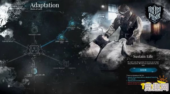 2025热门必看!寒霜朋克终极攻略秘籍_冰汽时代全剧情全挑战攻略专区 2025热门必看!寒霜朋克终极攻略秘籍_冰汽时代全剧情全挑战攻略专区