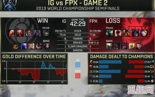 2025年SNK女主大乱斗全模式玩法图文简单介绍及新增游戏模式鉴赏 2025年SNK女主大乱斗全模式玩法图文简单介绍及新增游戏模式鉴赏